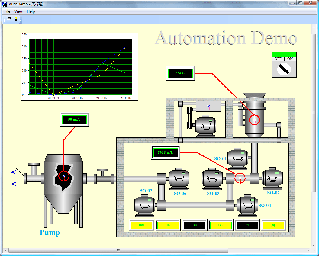 industrial-control-scada-configuration-simulation-modeling-source-code-automated